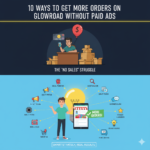 10 Ways to Get More Orders on GlowRoad Without Paid Ads